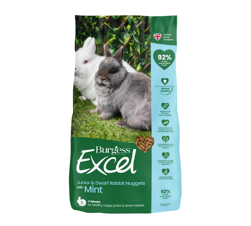 Burgess Excel Rabbit Junior&Dwrf 4x1.5kg