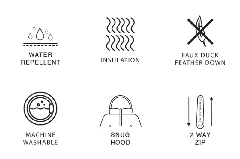 Coldstream Southdean Quilted Coat in Navy/White/Blue-7