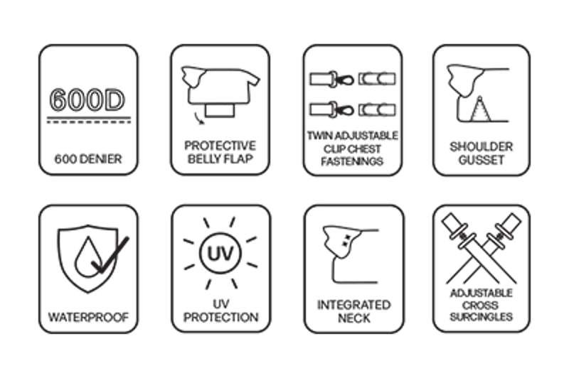 DefenceX Shield Quagga System Fly Rug Purple/White-3