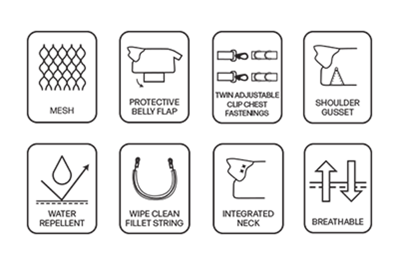 StormX Empra Gladiator UV Combi Fly Rug in White/Light Blue-5