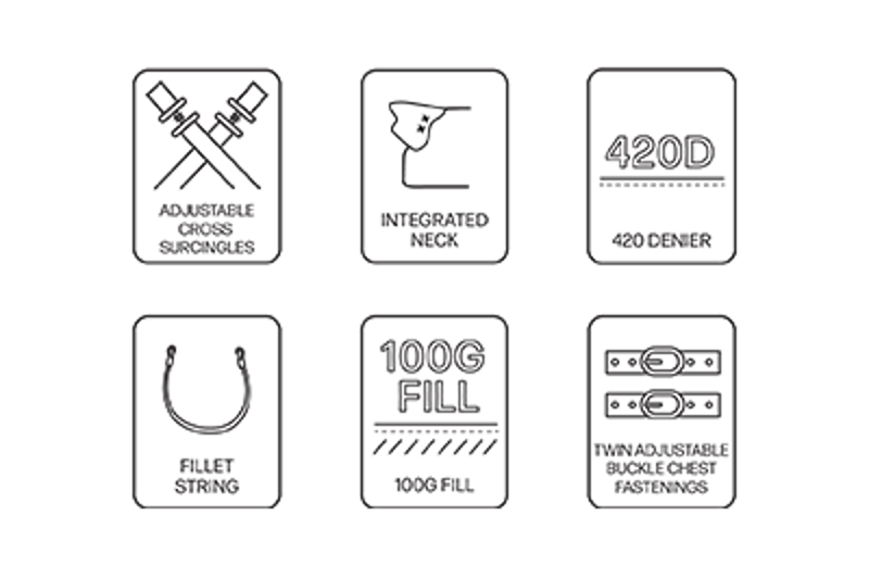 StormX Empra 100 Combi Stable Rug - - Navy-6