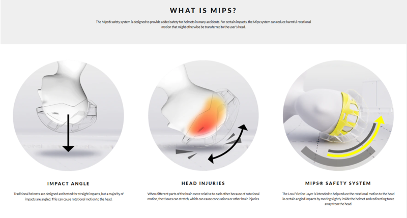 Champion Revolve Junior X Air MIPS Peaked Helmet Navy-3