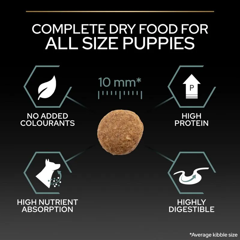 Pro Plan Puppy All Sizes Sensitive Skin 12 kg Grain Free-1