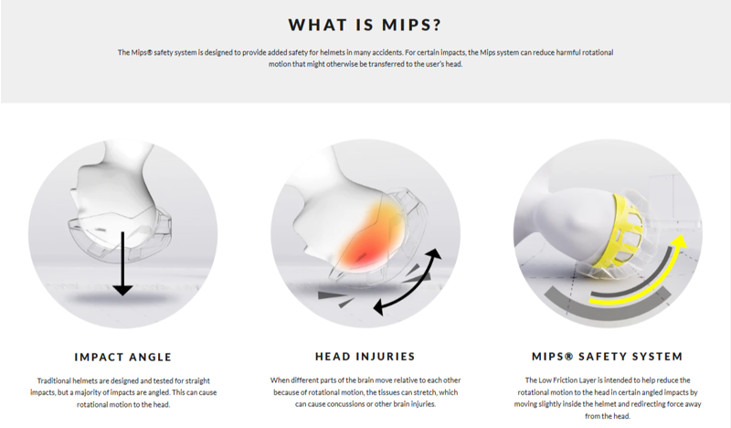 Champion Revolve Vent-Air MIPS Peaked Black-5