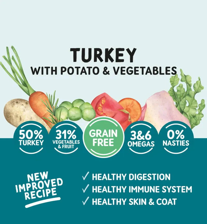 Naturo Adult Grain Free Turkey Potato and Vegetables 10 kg-2